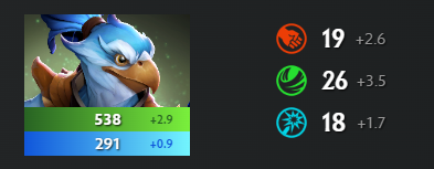 DOTA2新英雄凯介绍 拥有八个技能(图2)