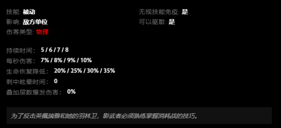 DOTA2新英雄凯介绍 拥有八个技能(图11)