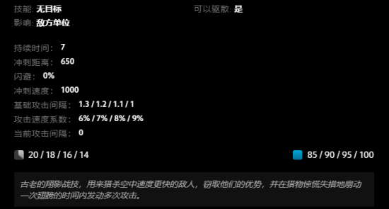 DOTA2新英雄凯介绍 拥有八个技能(图15)