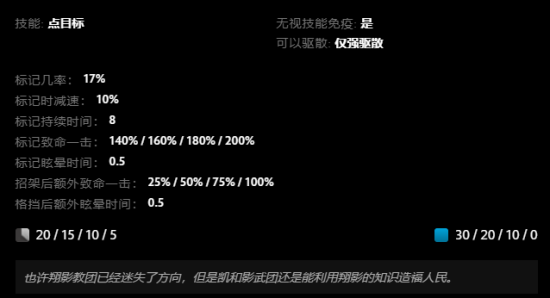 DOTA2新英雄凯介绍 拥有八个技能(图19)