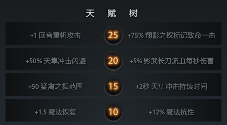 DOTA2新英雄凯介绍 拥有八个技能(图25)