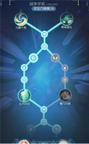 出发吧麦芬出发吧麦芬法师怎么玩 出发吧麦芬法师玩法攻略(图5)