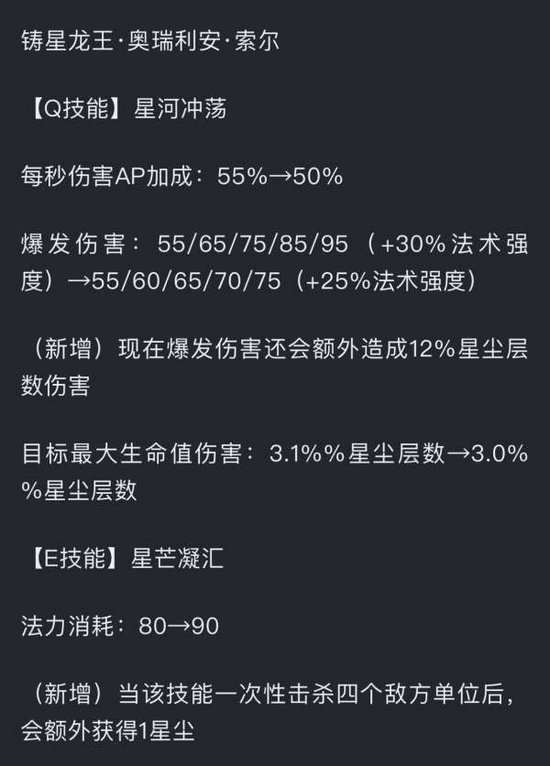 25日LOL美测服改动：龙王回调，阿萝拉和视界专注遭削弱(图3)