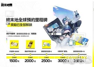 《明日方舟：终末地》1月22日全球同步公测(图3)