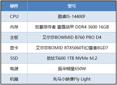 冷饭新炒的《如龙0：导演剪辑版》，用艾尔莎RTX5060Ti幻雷者8GD7轻松玩转(图3)