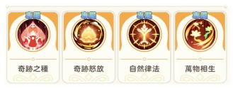 出发吧麦芬【零氪攻略】之 奶妈3转篇(图2)