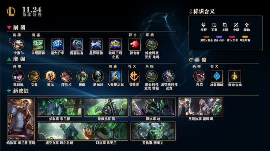 《英雄联盟》更新11.24版本 阿狸所有皮肤增加特殊炫彩(图1)