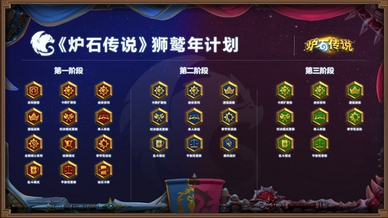 《炉石传说》最新扩展包“奥特兰克的决裂”公布 12月8日上线(图8)