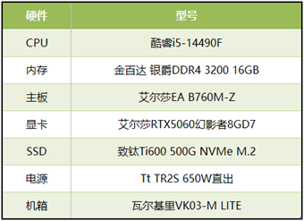 经典魂系续作，艾尔莎RTX5060幻影者8GD7和你玩转《仁王3》(图3)