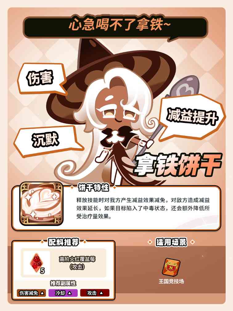冲呀！饼干人：王国「所有的饼干都是学生~」 拿铁饼干 魔法糖解锁(图3)
