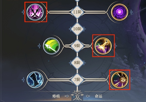 铃兰之剑：为这和平的世界烙痕掌控者 | 沙娜姿【角色攻略】(图25)