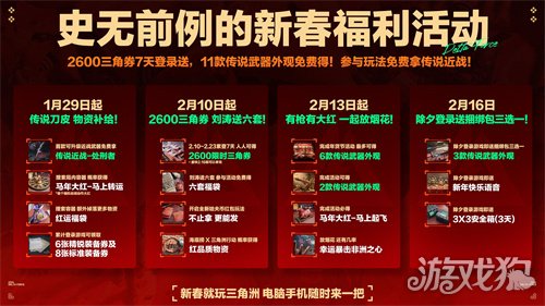 有券有枪有刀皮！更有刘涛送六套！《三角洲行动》新春福利活动揭晓！(图2)
