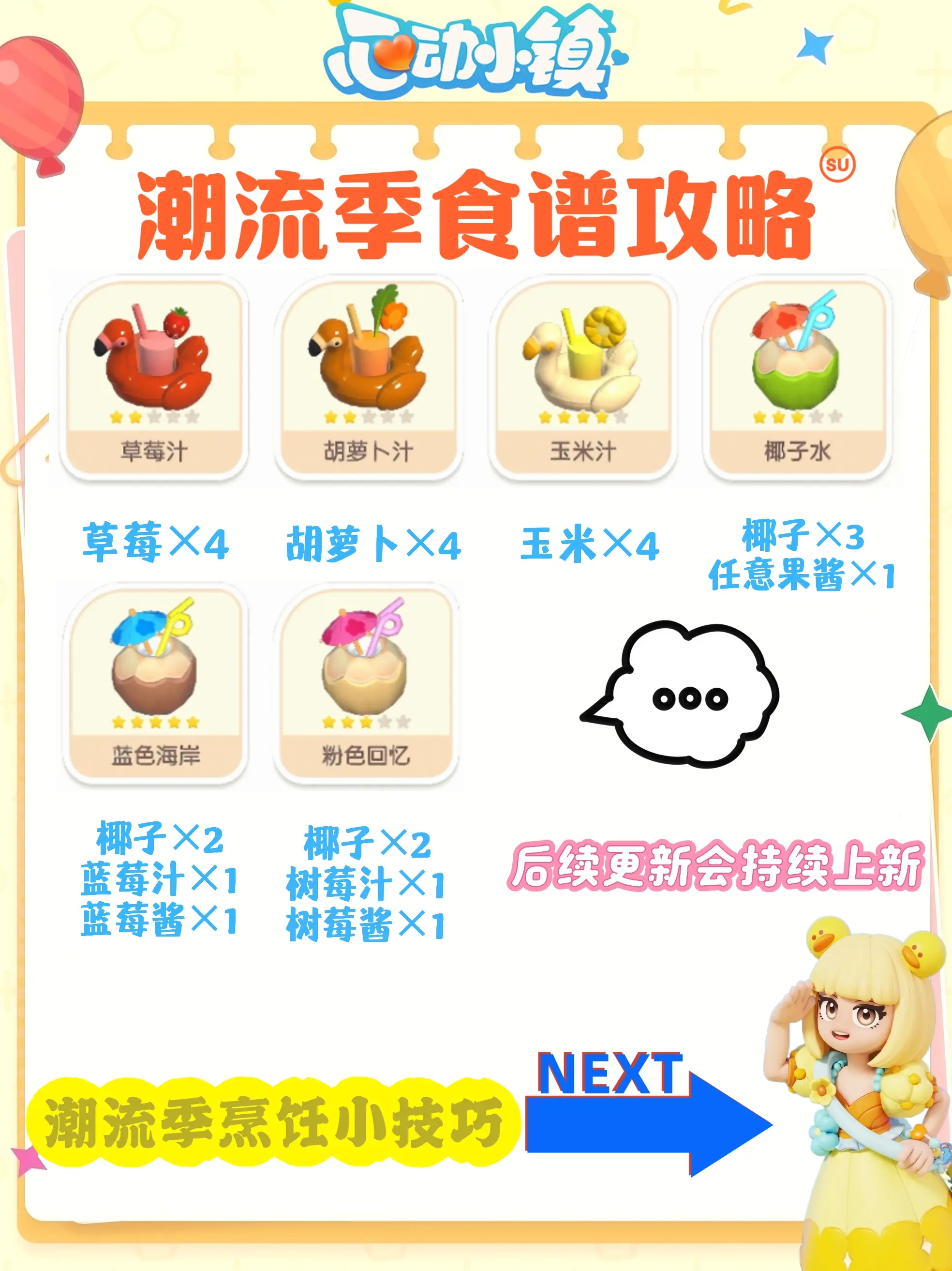 心动小镇潮流季食谱攻略(图3)