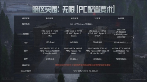 暗区突围：无限9