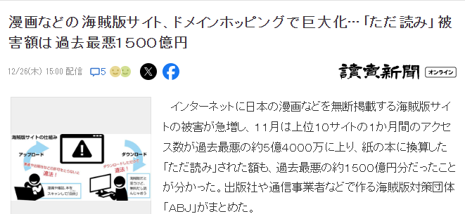 日本漫画网络盗版损失达史上最大 或因域名跳跃技术影响