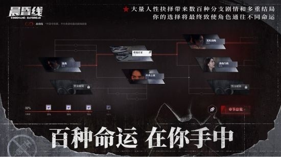 晨昏线3