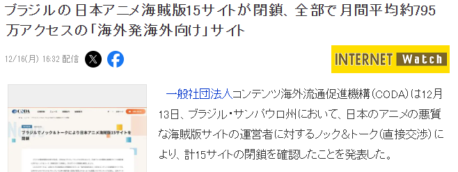 巴西关闭15家大型日本动漫盗版站 月活达795万次