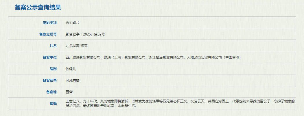 《九龙城寨·终章》备案立项 城寨四少迎来新挑战
