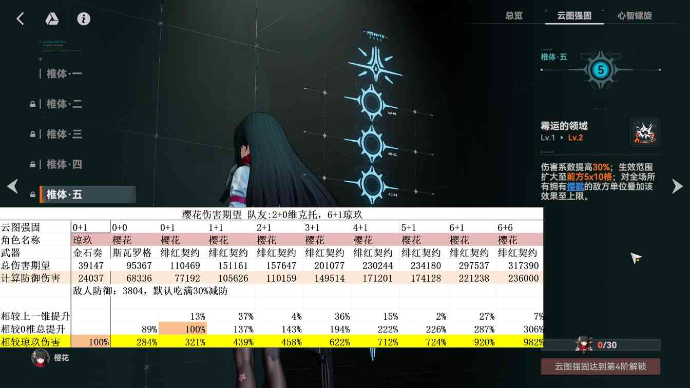 少女前线2：追放平均每回合8段火伤的超级尖兵！秋桦又双叒叕喝汤啦！(图22)