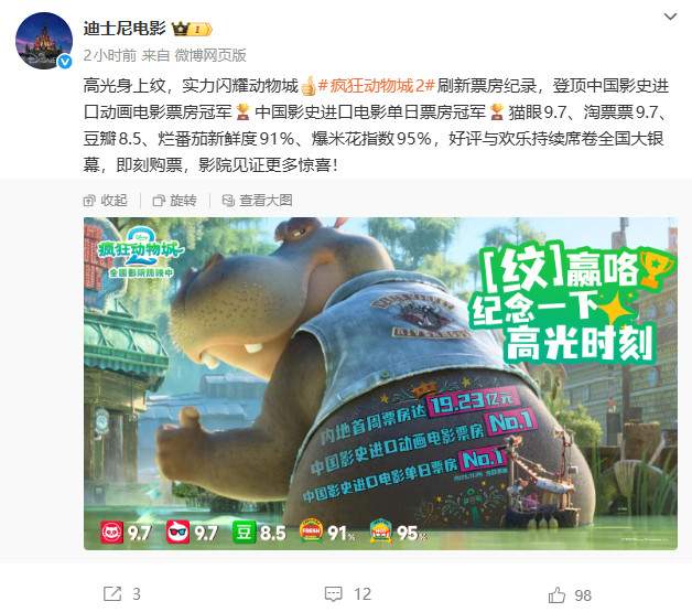 《疯狂动物城2》上映6天 国内票房现已突破20亿